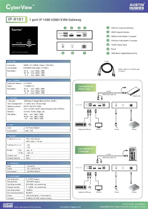 Key Features of CyberView 35