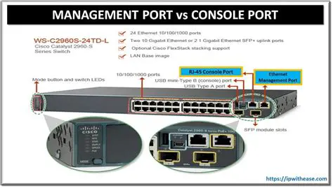 Key Features of Data Port Console