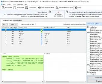 Key Features of Datanamic SchemaDiff MultiDB