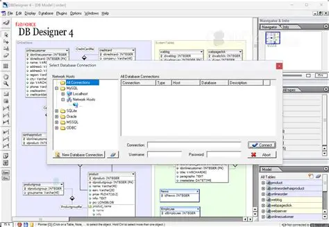 Key Features of DBDesigner 4