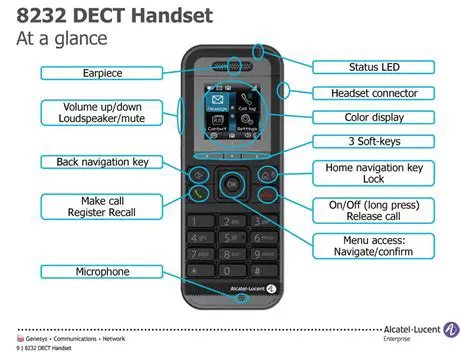 Key Features of DECT Handset Configurator