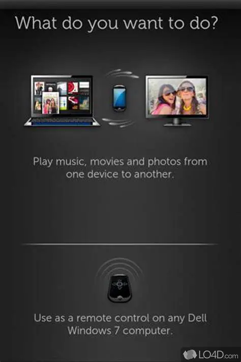 Key Features of Dell Stage Remote