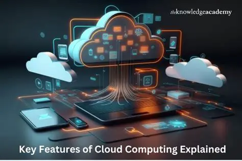 Key Features of DellConnect