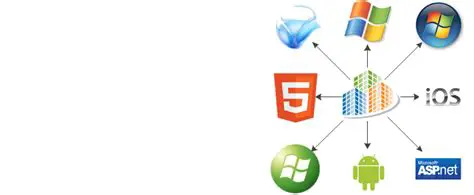 Key Features of DevForce Universal