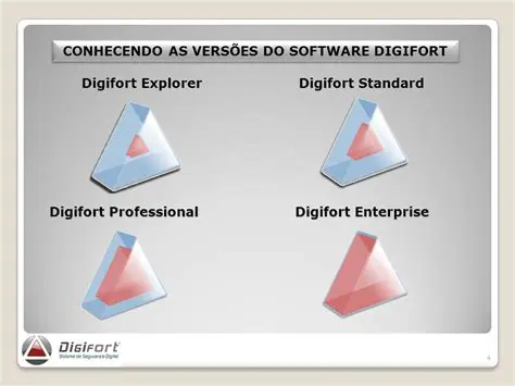 Key Features of Digifort Enterprise Plugins