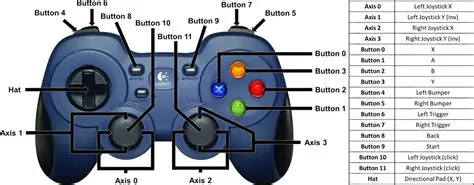 Key Features of DirectX Joystick