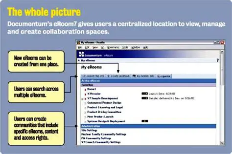Key Features of Documentum eRoom