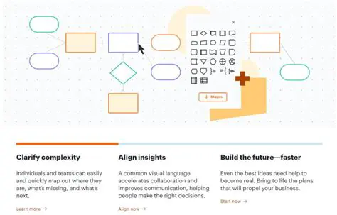 Key Features of Draw Designer