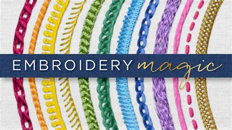 Key Features of DRAWings Embroidery Effect