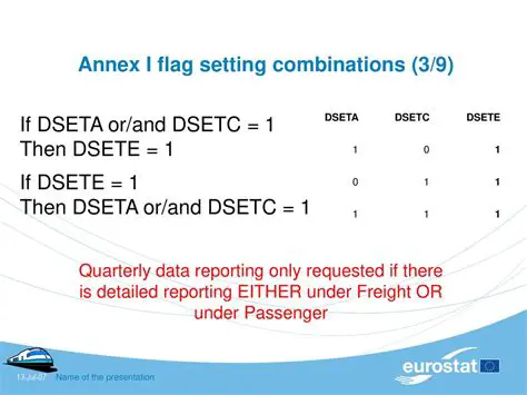 Key Features of Dseta Generic Client