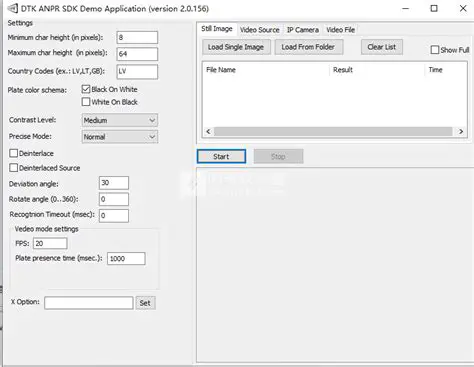 Key Features of DTK ANPR SDK