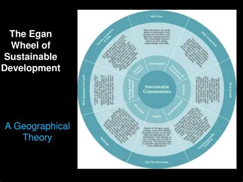Key Features of EGAN WebStart
