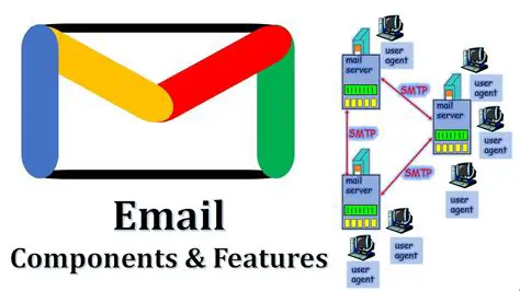 Key Features of Email Notifier Toolbar