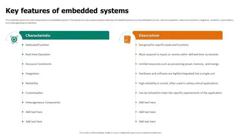 Key Features of Embedded Master