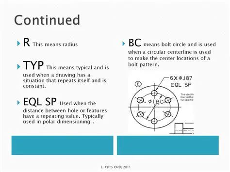 Key Features of EQL Access OnWeb