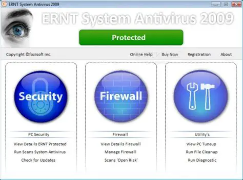 Key Features of ERNT System Antivirus 2010