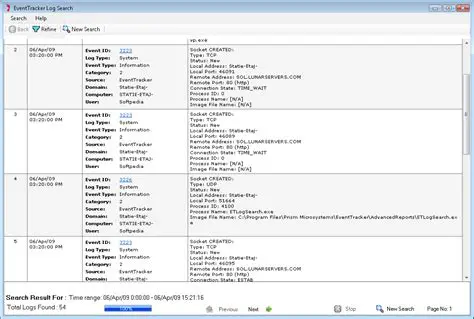 Key Features of EventTracker Pulse