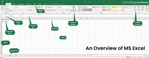 Key Features of Excel FTP Software