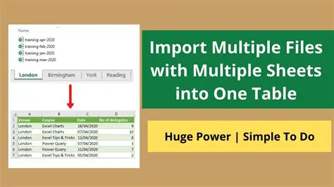 Key Features of Excel Import Multiple HTML Files Software