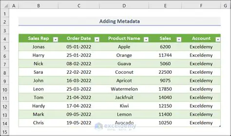 Key Features of Excel Metadata Changer
