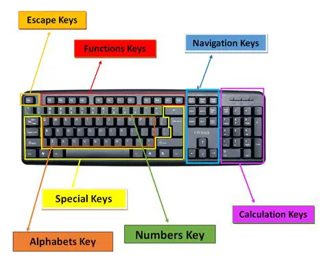 Key Features of First Keys 3