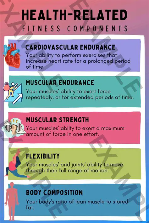 Key Features of Fitness Maker