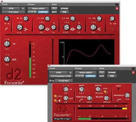Key Features of Focusrite d2