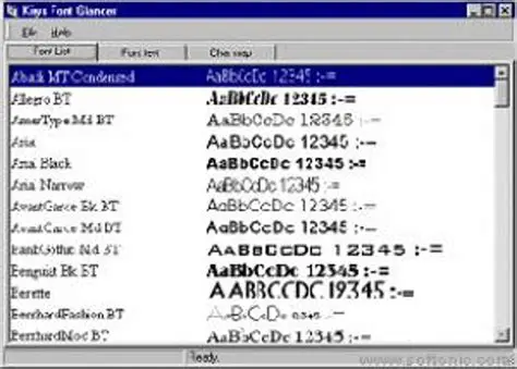 Key Features of Font Glancer