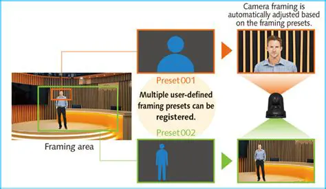 Key Features of Framing Studio