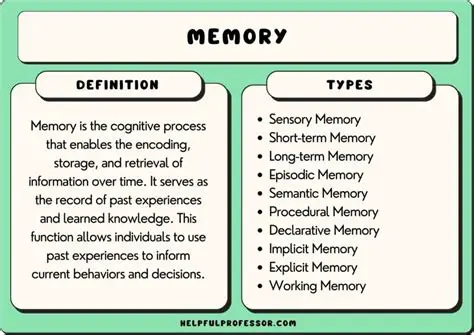 Key Features of Free Memory
