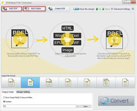 Key Features of Free PDF to HTML Converter