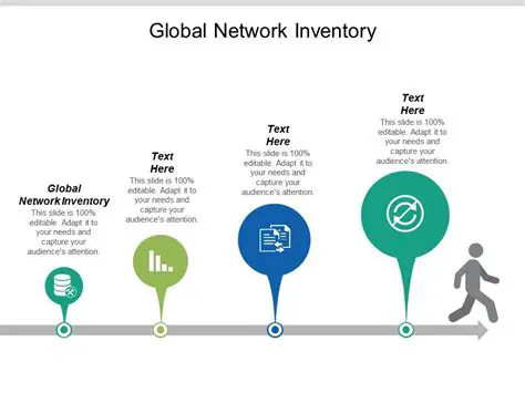 Key Features of Global Network Inventory