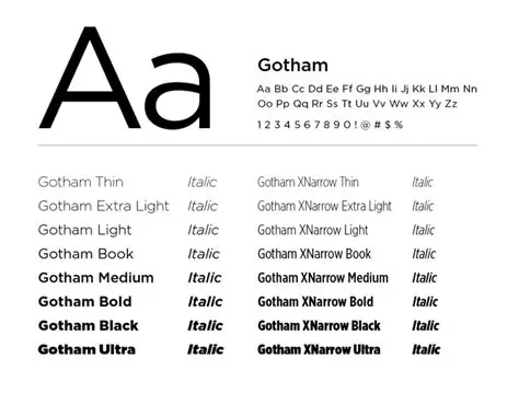 Key Features of Gotham Fonts