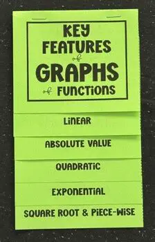 Key Features of Graph Paper Generator