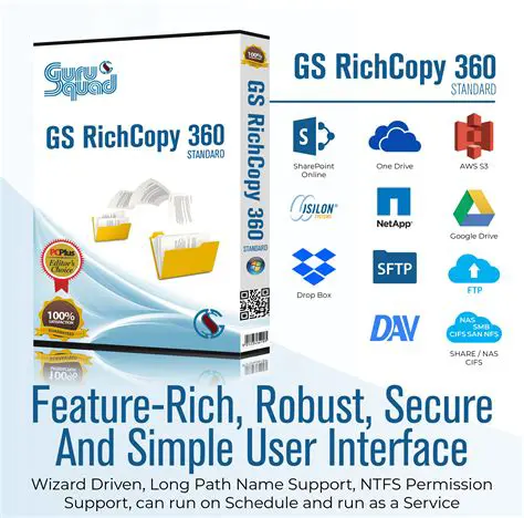 Key Features of GS RichCopy 360