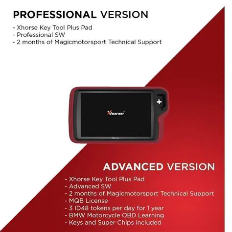 Key Features of GTILT PLUS 32