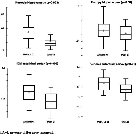 Key Features of HK MultiCenter