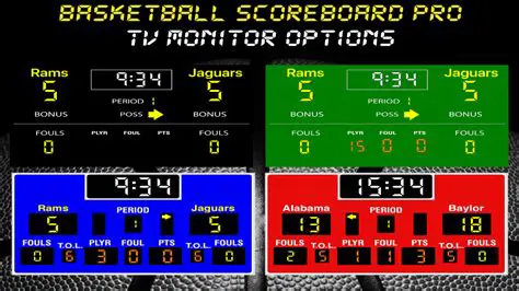 Key Features of Hockey Scoreboard Pro