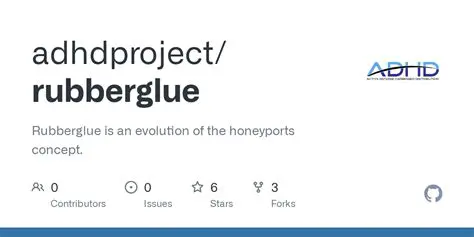 Key Features of HoneyPorts