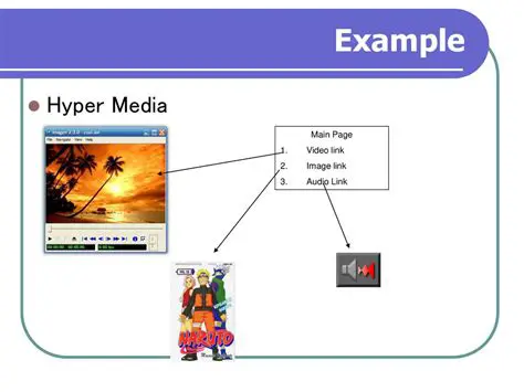 Key Features of Hyper Media Director