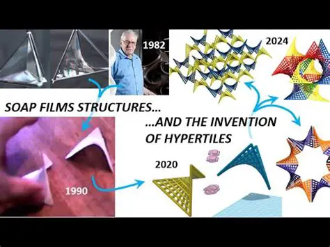 Key Features of HyperTiles