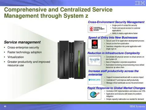 Key Features of IBM Tivoli Monitoring
