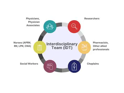 Key Features of IDT PCIe Browser