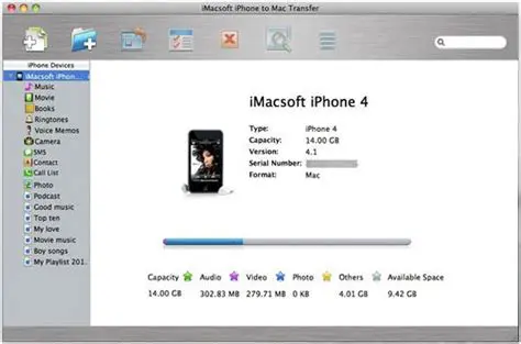 Key Features of iMacsoft DVD to iPhone Converter