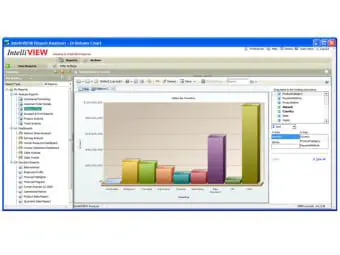 Key Features of IntelliVIEW Report Analyzer