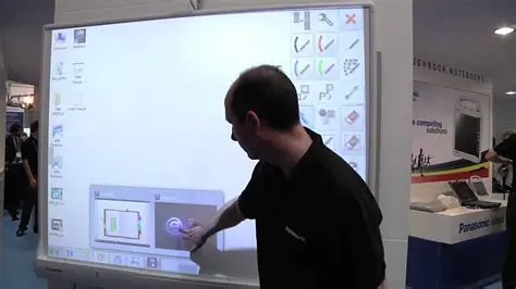 Key Features of Interactive Panaboard