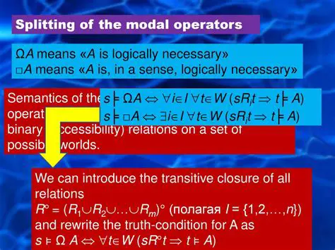 Key Features of Intuitionistic Logic