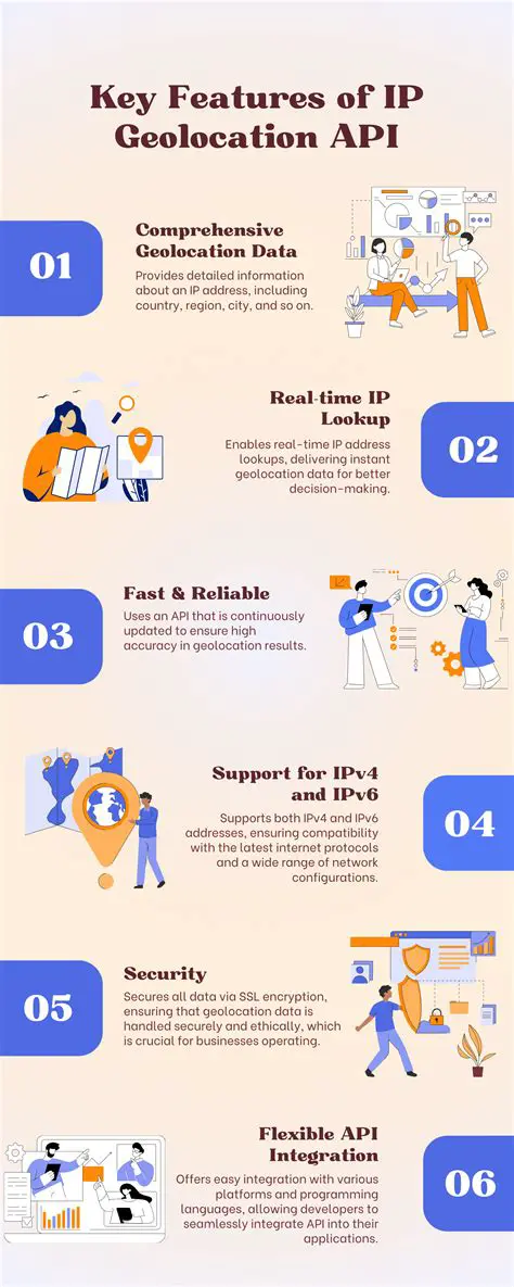 Key Features of IXM Web Service