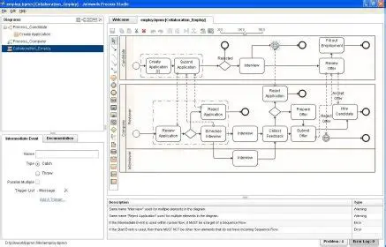 Key Features of Joinwork Process Studio