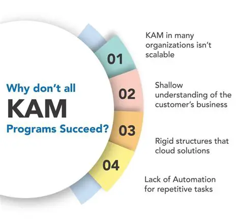 Key Features of KaM MissionBuilder